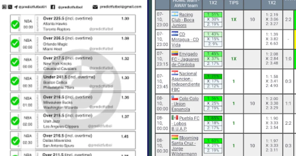 Tampilan dashboard AplikasiPembacaOdds.net dengan grafik odds dan prediksi skor otomatis, menggambarkan teknologi analisis peluang berbasis AI.