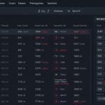 perbandingan odds bola