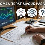 timing masuk taruhan odds